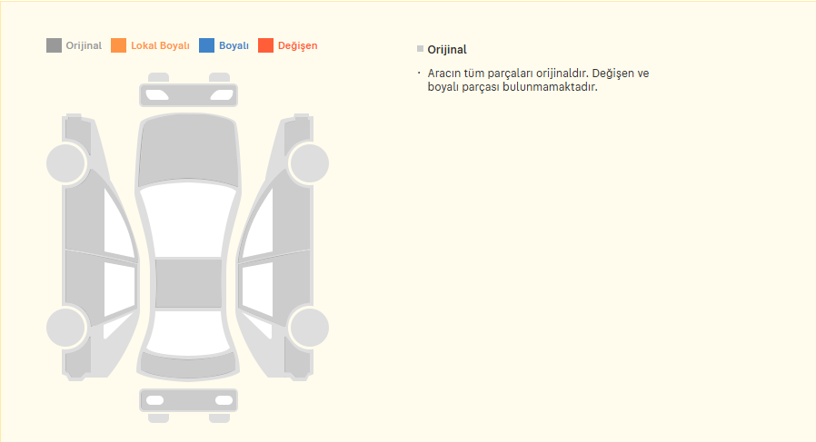 SEAT LEON 1.6 TDI STYLE